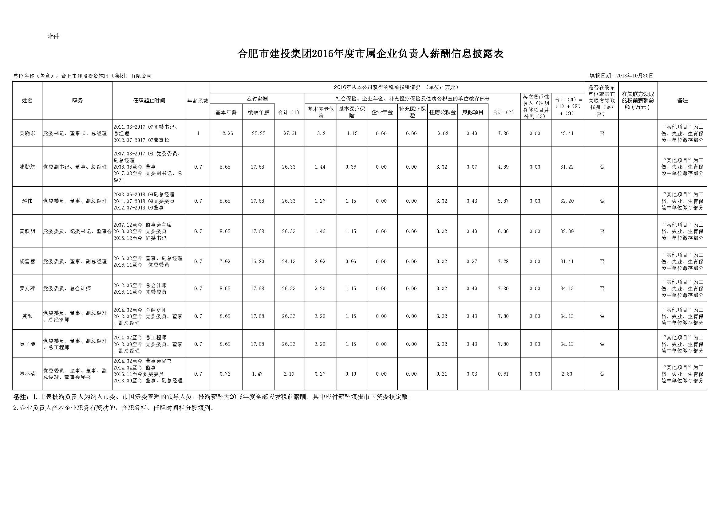 pc电子麻将胡了-(中国游)有限公司