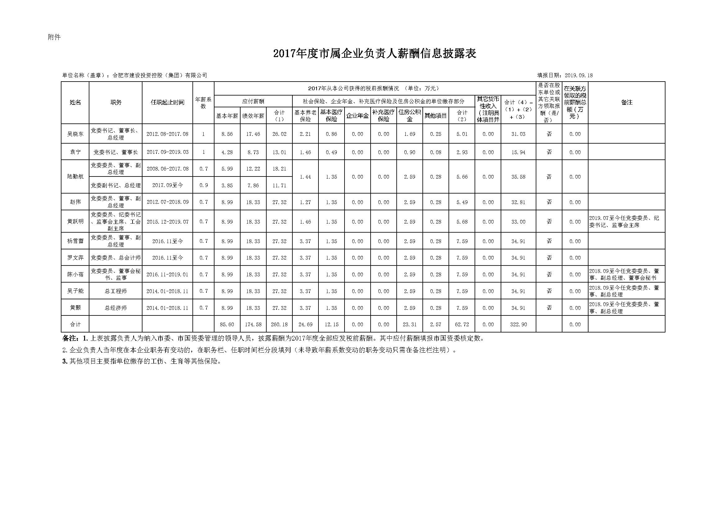pc电子麻将胡了-(中国游)有限公司